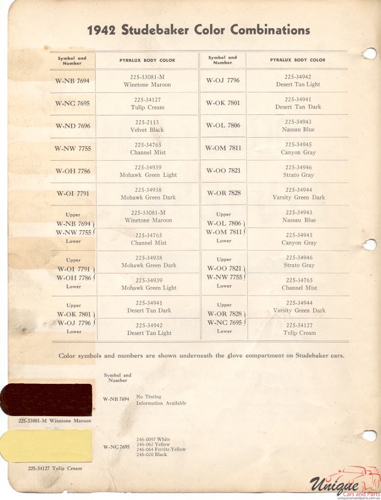 1942 Studebaker Paint Charts DuPont 2